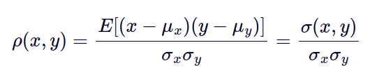 Statistical Correlation Formula